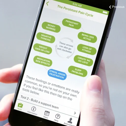 Image showing screens from the Pain Sense app for helping patients manage persistent pain