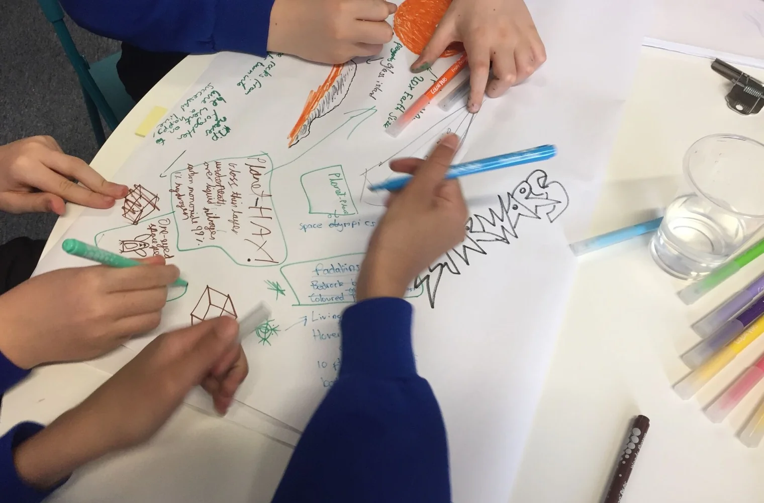 Our approach to user testing with kids includes co-design sessions, paper prototype games and conversational heuristic tests.