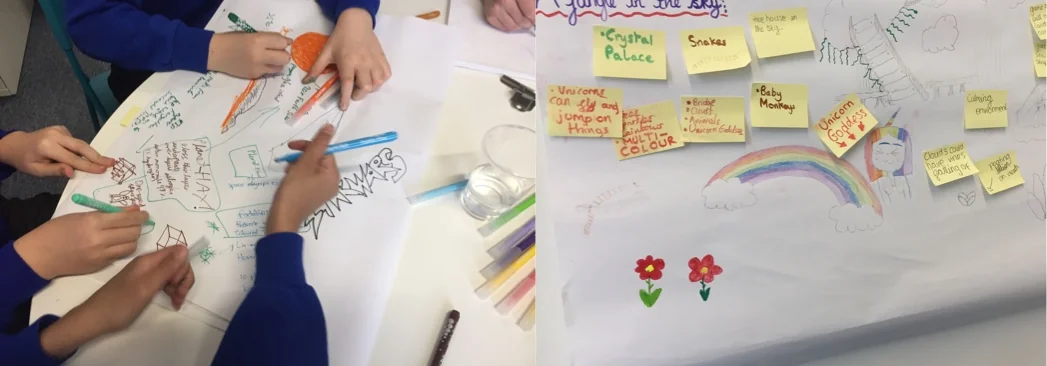 An image showing a co-design workshop that we conducted as part of the UX design process for Maths Whizz