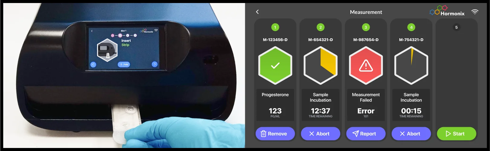 An image depicting the Hormonix Portable Diagnostics Platform 