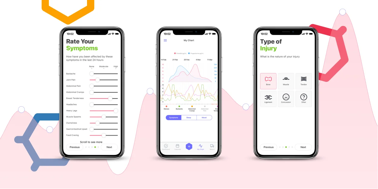 An image depicting the Hormonix Healthcare app, developed in React Native by our team of React Native developers
