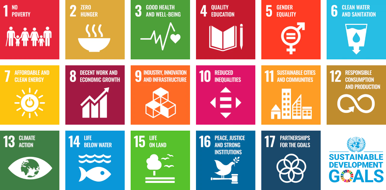 An image depicting the UN Sustainable Development Goals (SDGs)